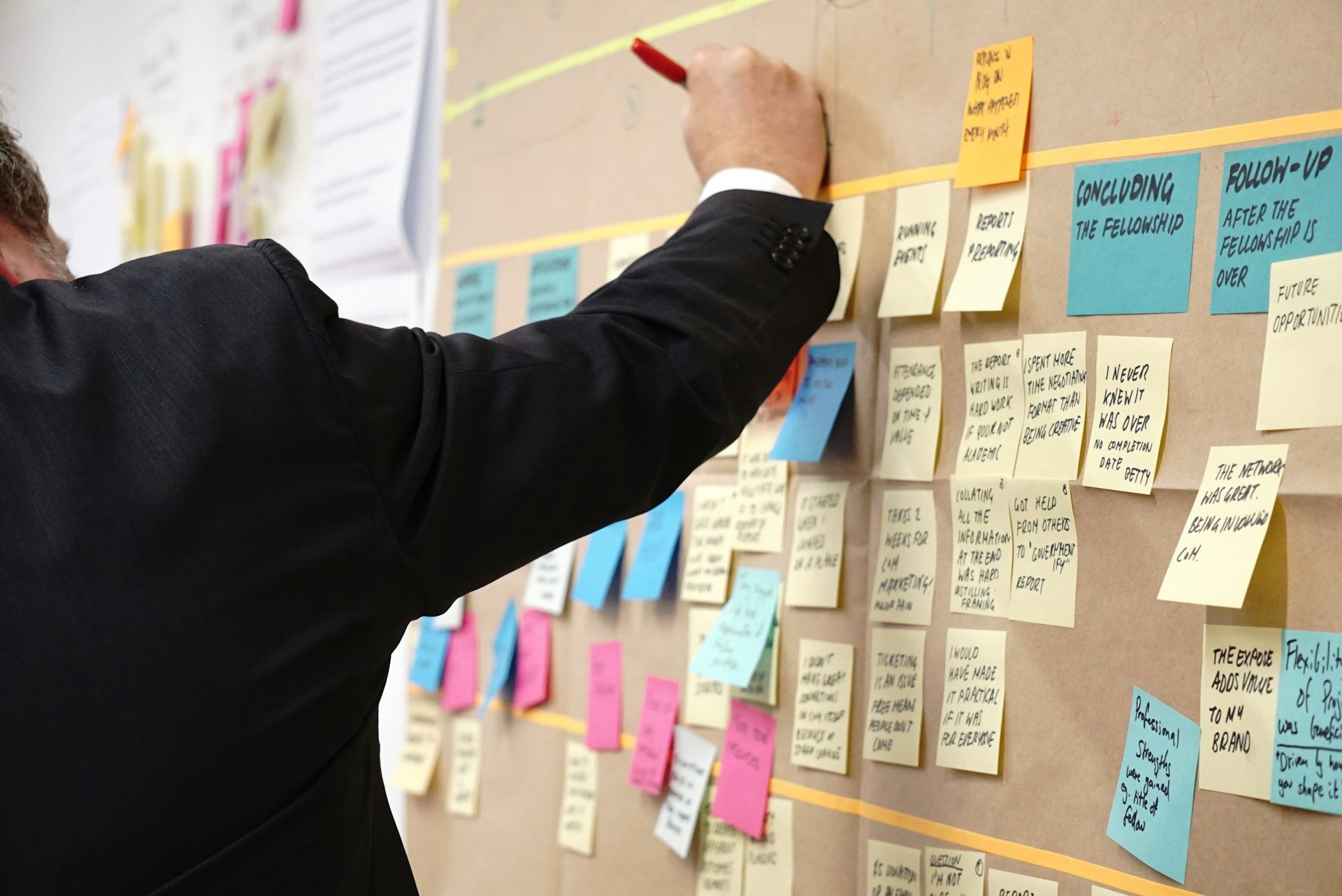 Strategic planning